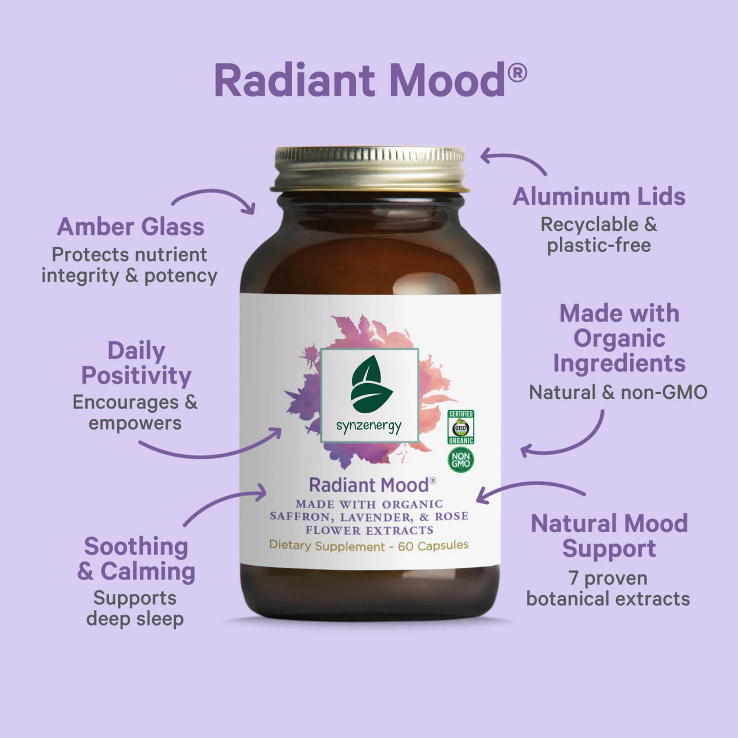 Synzenergy Radiant Mood®