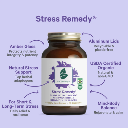 Synzenergy Stress Remedy®